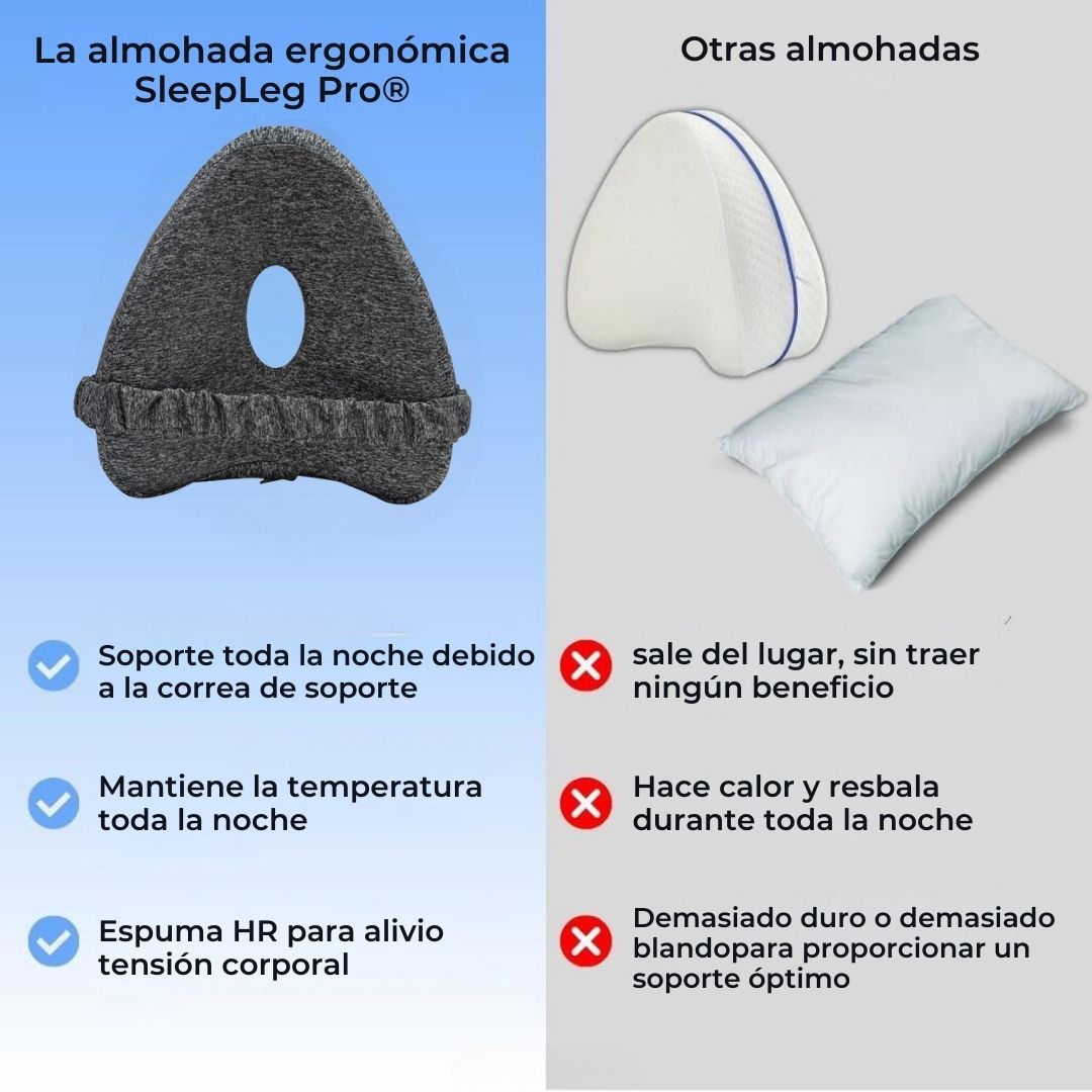 Almohada para piernas - SleepLeg Pro®