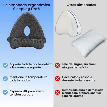 Almohada para piernas - SleepLeg Pro®