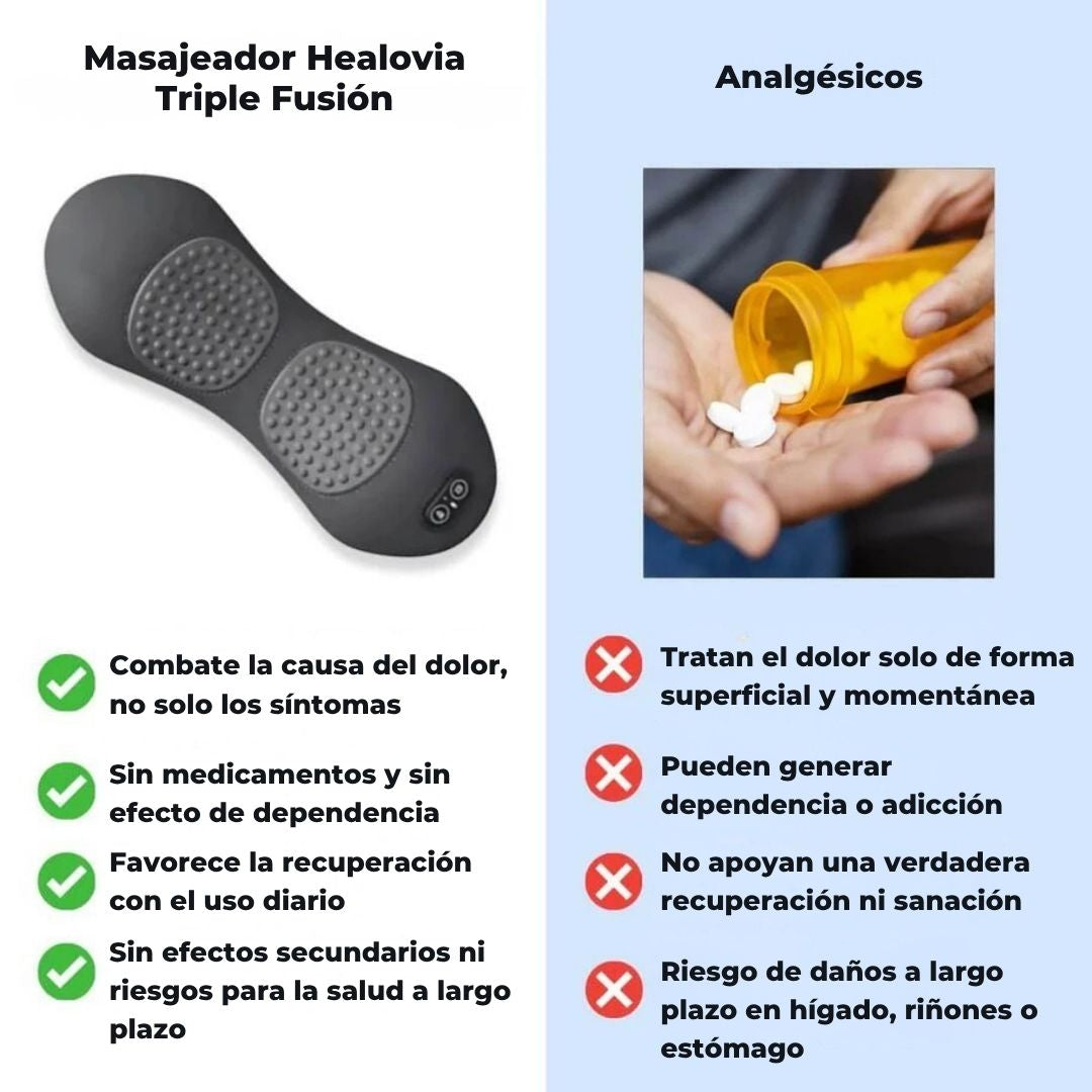 Healovia™ – Masajeador Triple Fusión
