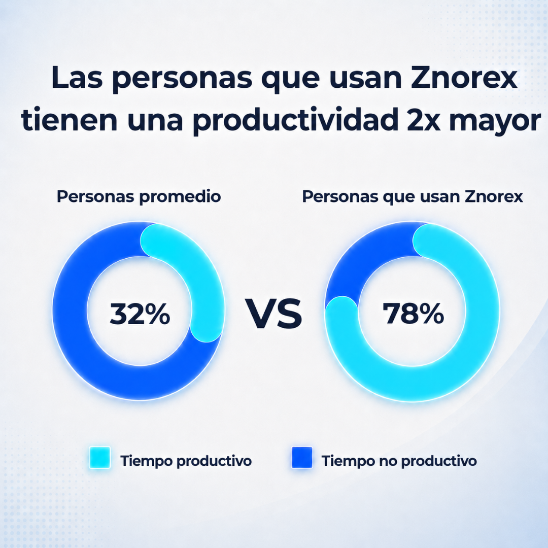 Znorex® Protector Bucal Anti-Ronquidos