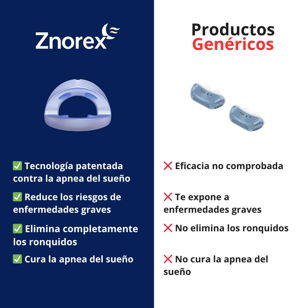 Znorex® Protector Bucal Anti-Ronquidos