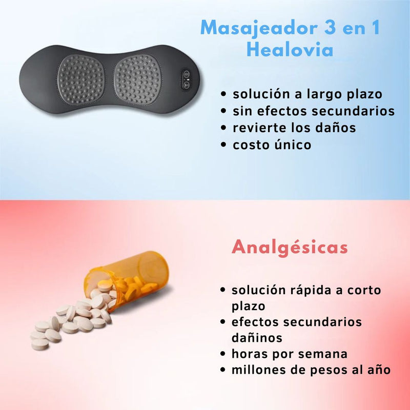 Masajeador de Espalda 3 en 1 Healovia®