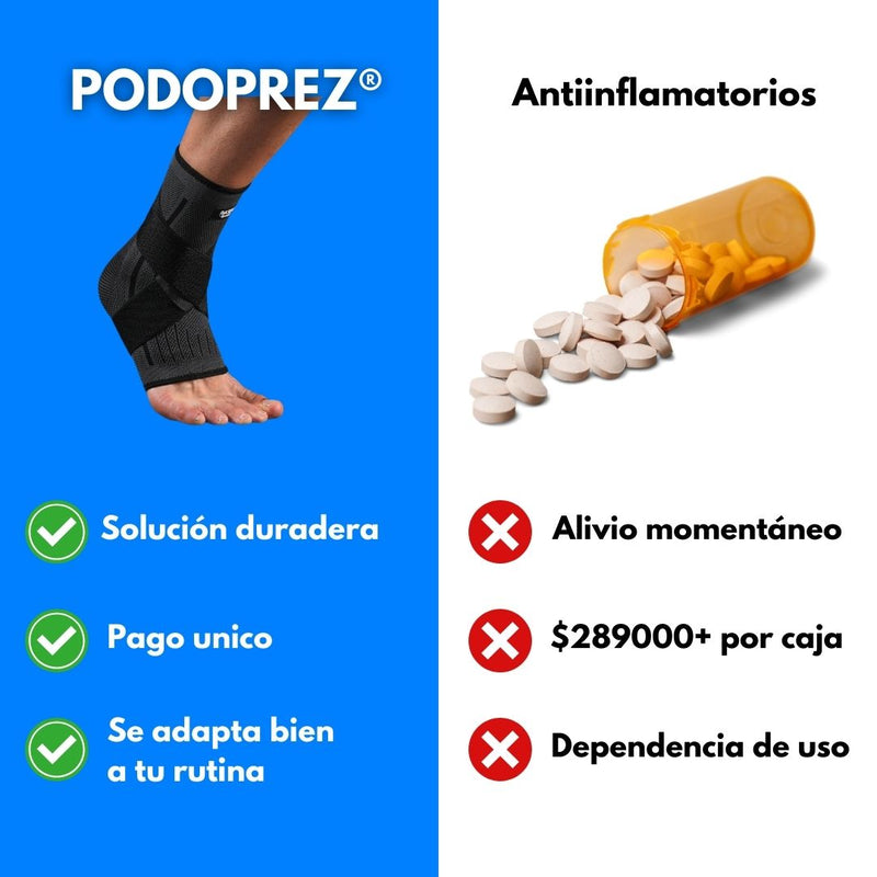 Banda Compresiva para Fascitis Plantar - Podoprez